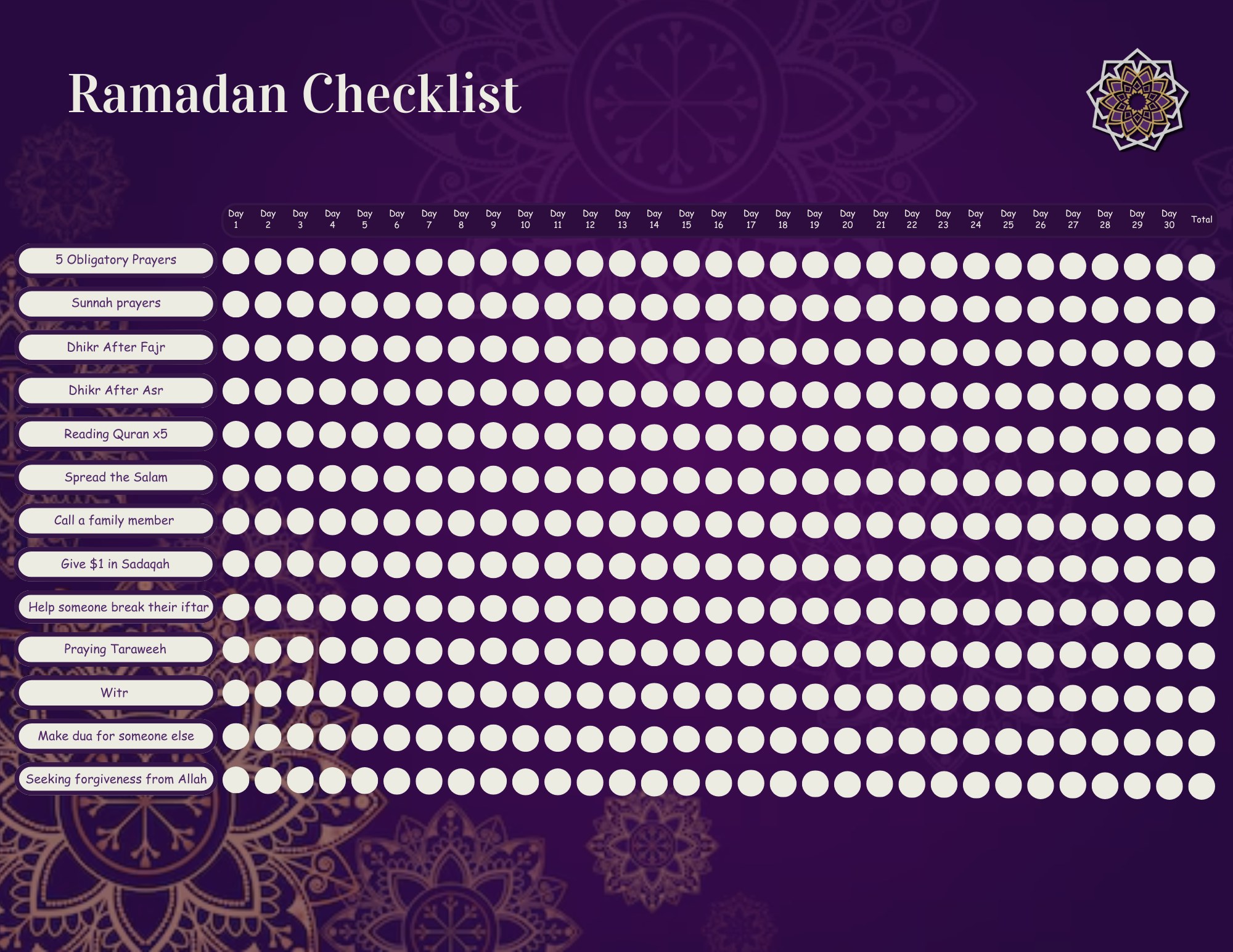 Ramadan habit tracker checklist with daily spiritual goals and activities